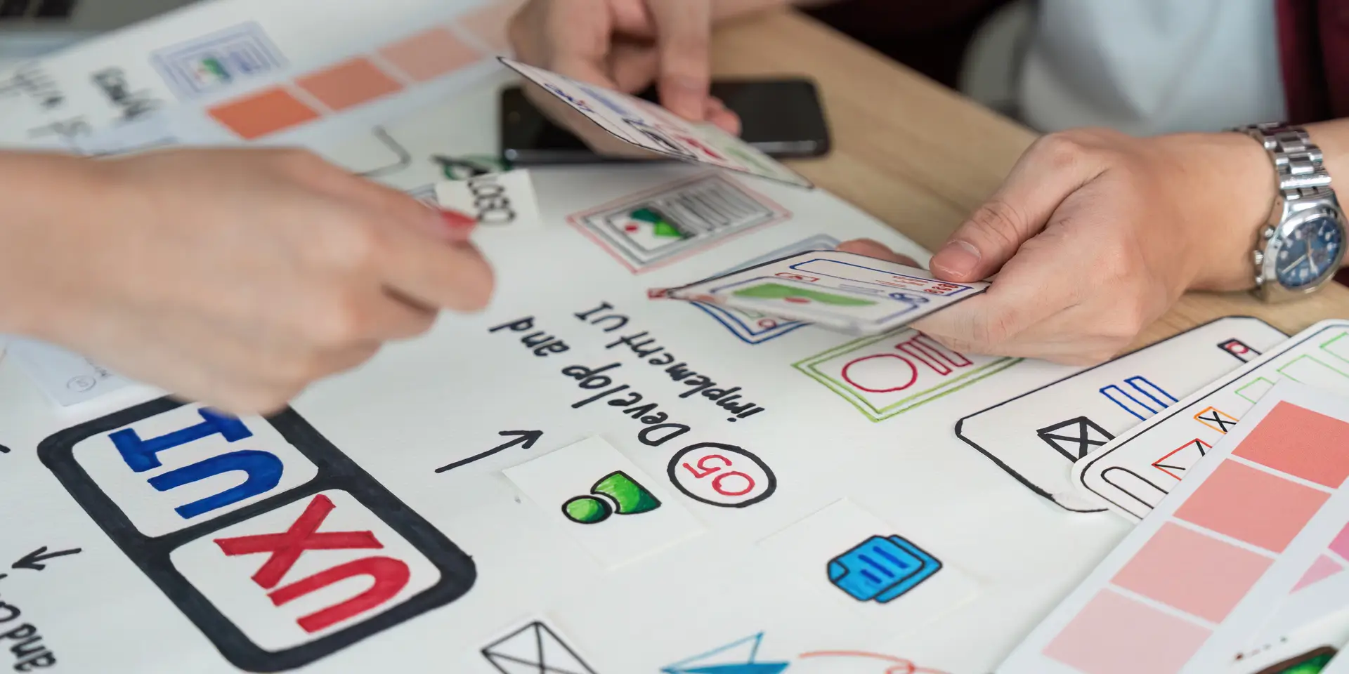 UX Process Steps
