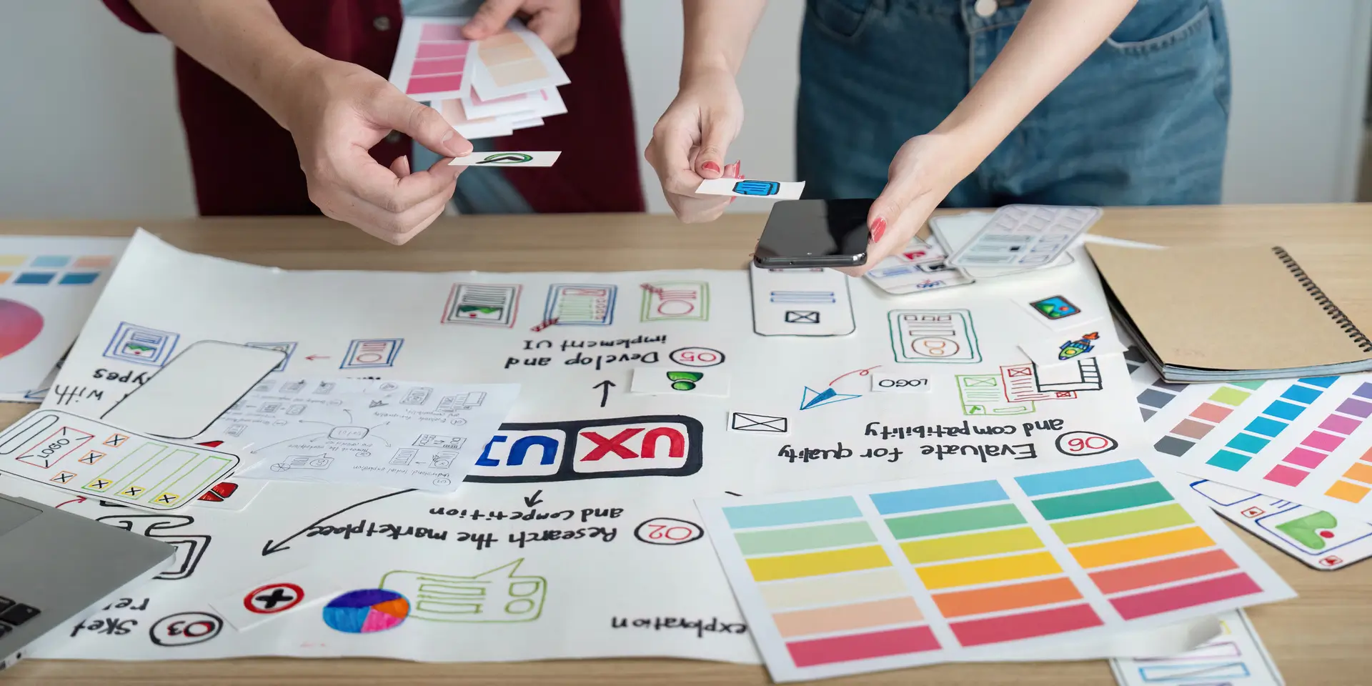 UX Design Process Steps